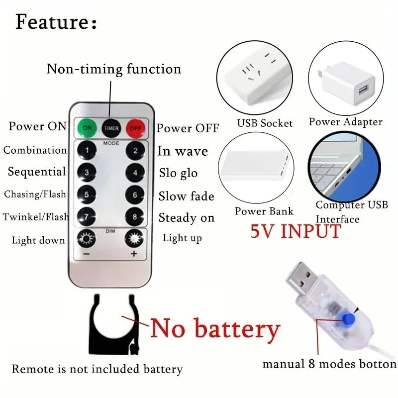 Cascata de Luzes Mágica: Cortina LED USB com Controle e 8 Efeitos de Luz