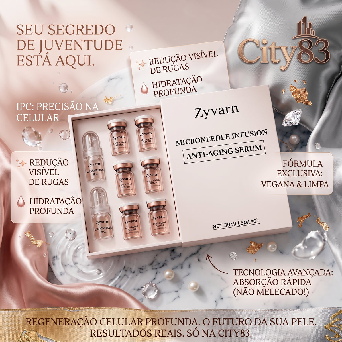 ✨ Zyvarn™ Sérum Microinfusão Anti-envelhecimento [Botox em Casa. Sem Agulha. Sem Médico.]