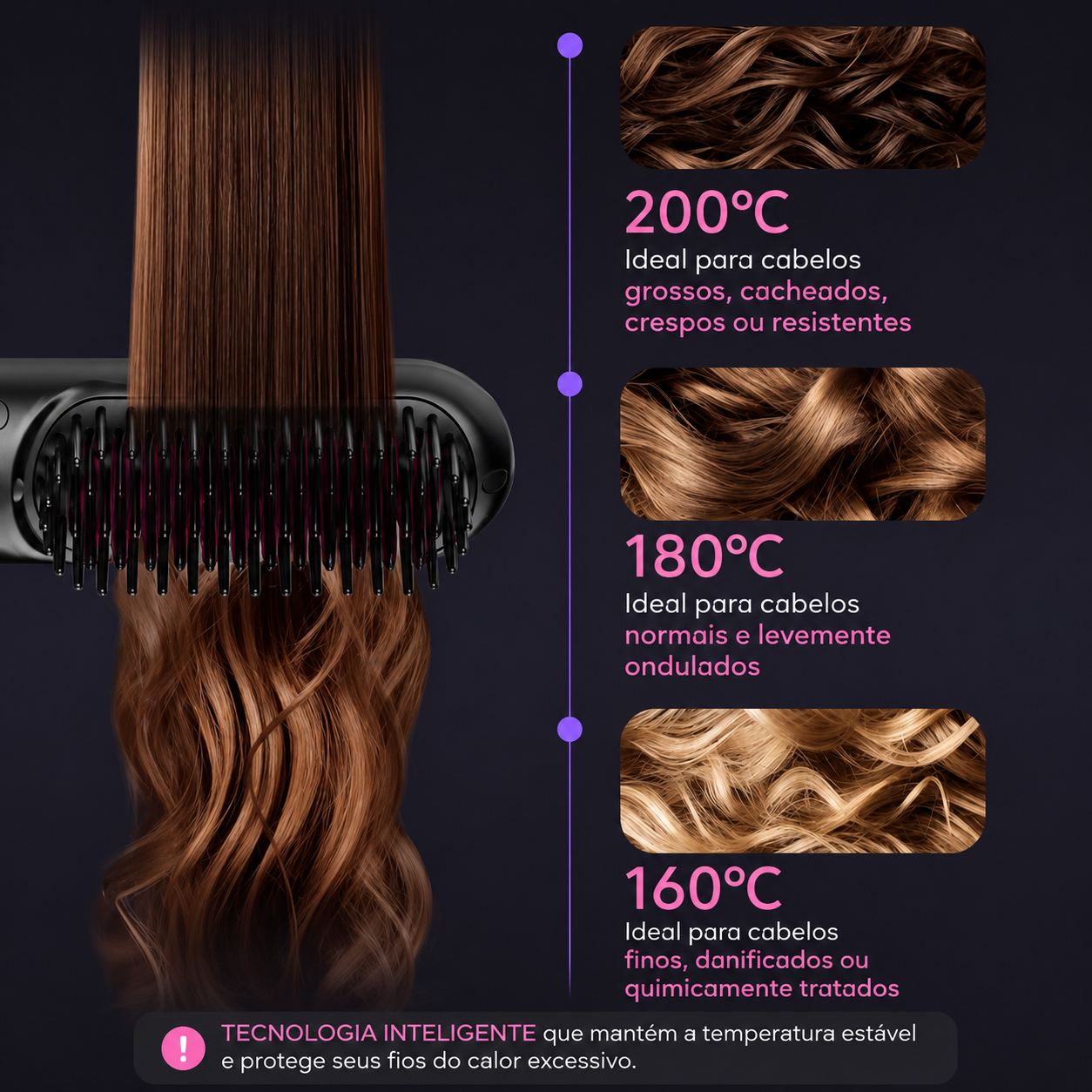 ✨ StyleShift™ 2 em 1 [Alisa. Modela. Sem Fio, Onde você estiver]