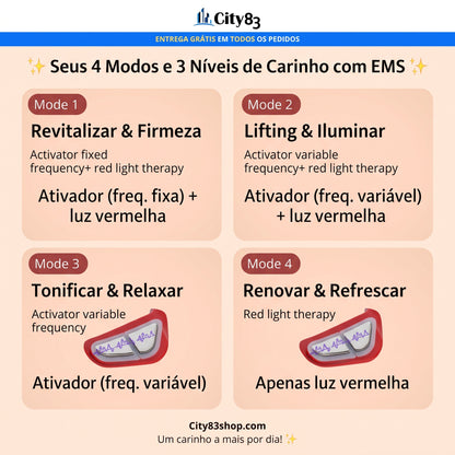 ✨ LumiEyes™ Óculos de Cuidado Ocular [Adeus Olheiras e Bolsas em 10 Minutos]