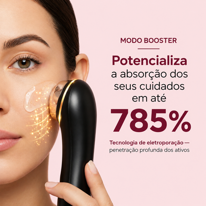 LuxLift™ Dispositivo Facial 6 em 1 [Lifting Natural Sem Agulhas]