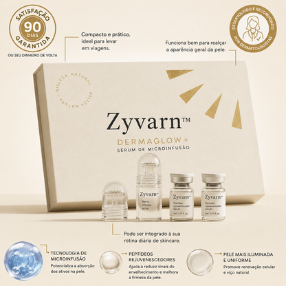 Zyvarn™ Sérum Microinfusão Anti-Aging [Botox em Casa. Sem Agulha. Sem Médico.]