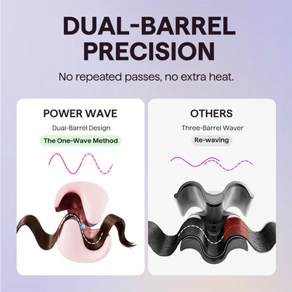 WavePro™ Modelador de Cachos Volumosos [Um Movimento. Cachos Perfeitos.]