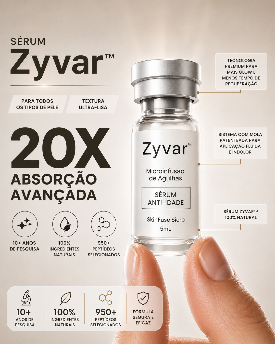 Zyvarn™ Sérum Microinfusão Anti-Aging [Botox em Casa. Sem Agulha. Sem Médico.]
